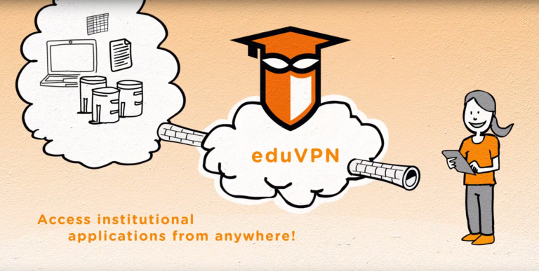 eduVPN FCCN Unidade de Computação