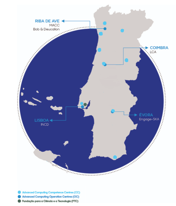 mapa dos centros operacionais da rede nacional de computação avançada