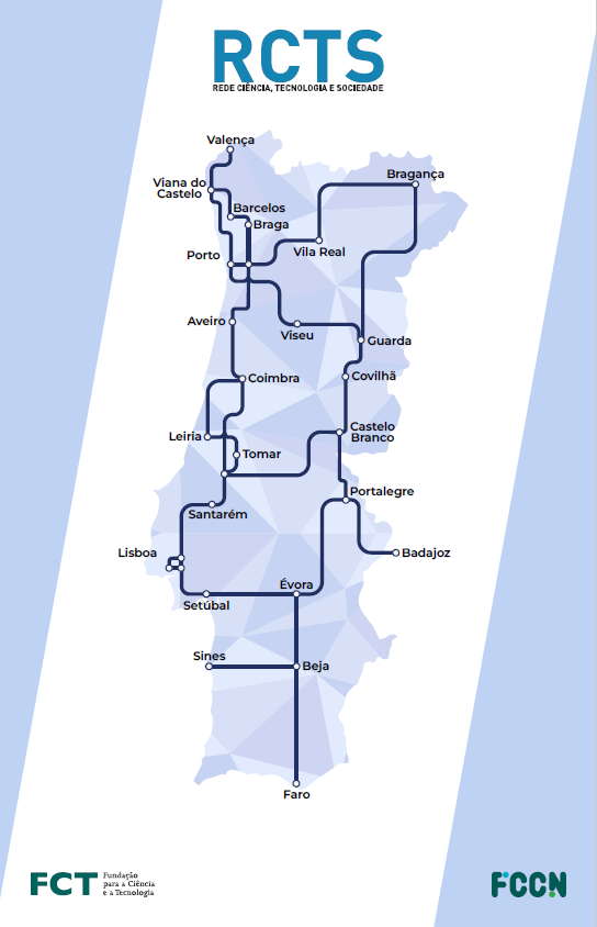 map of the Science, Technology and Society Network, RCTS, showing the connection points in the 24 Portuguese cities where universities are located: from north to south, we have valença, viana do castelo, barcelos, braga, bragança, vila real, aveiro, viseu, guarda, coimbra, covilhã, leiria, tomar, castelo branco, santarém, portalegre, lisbon, setúbal, évora, sines, beja and faro