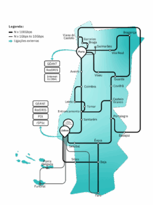 Mapa de Portugal continental e ilhas (Açores e Madeira) representando a Rede RCTS — Rede Ciência, Tecnologia e Sociedade. O mapa mostra as principais ligações de conectividade entre instituições académicas e científicas, estruturadas como uma rede de transporte. Lisboa e Porto surgem como nós centrais de interligação, com ramificações que alcançam cidades como Braga, Barcelos, Guimarães, Vila Real, Bragança, Viseu, Coimbra, Tomar, Santarém, Castelo Branco, Covilhã, Guarda, Évora, Beja, Portalegre, Setúbal e Faro. Linhas adicionais ligam o continente aos arquipélagos da Madeira e dos Açores, simbolizando a extensão nacional da infraestrutura digital da RCTS.